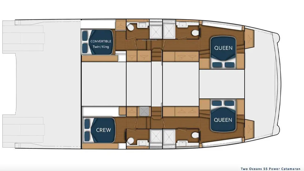 layout