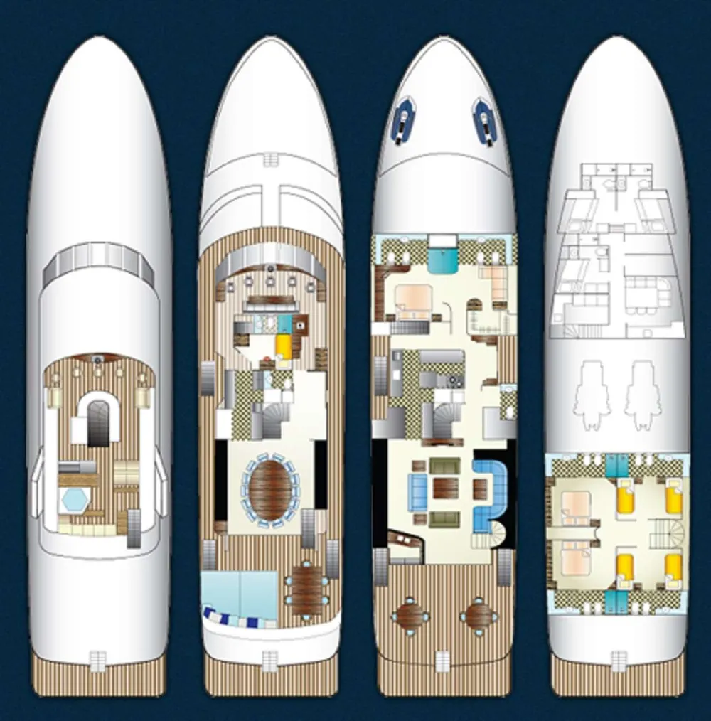 layout