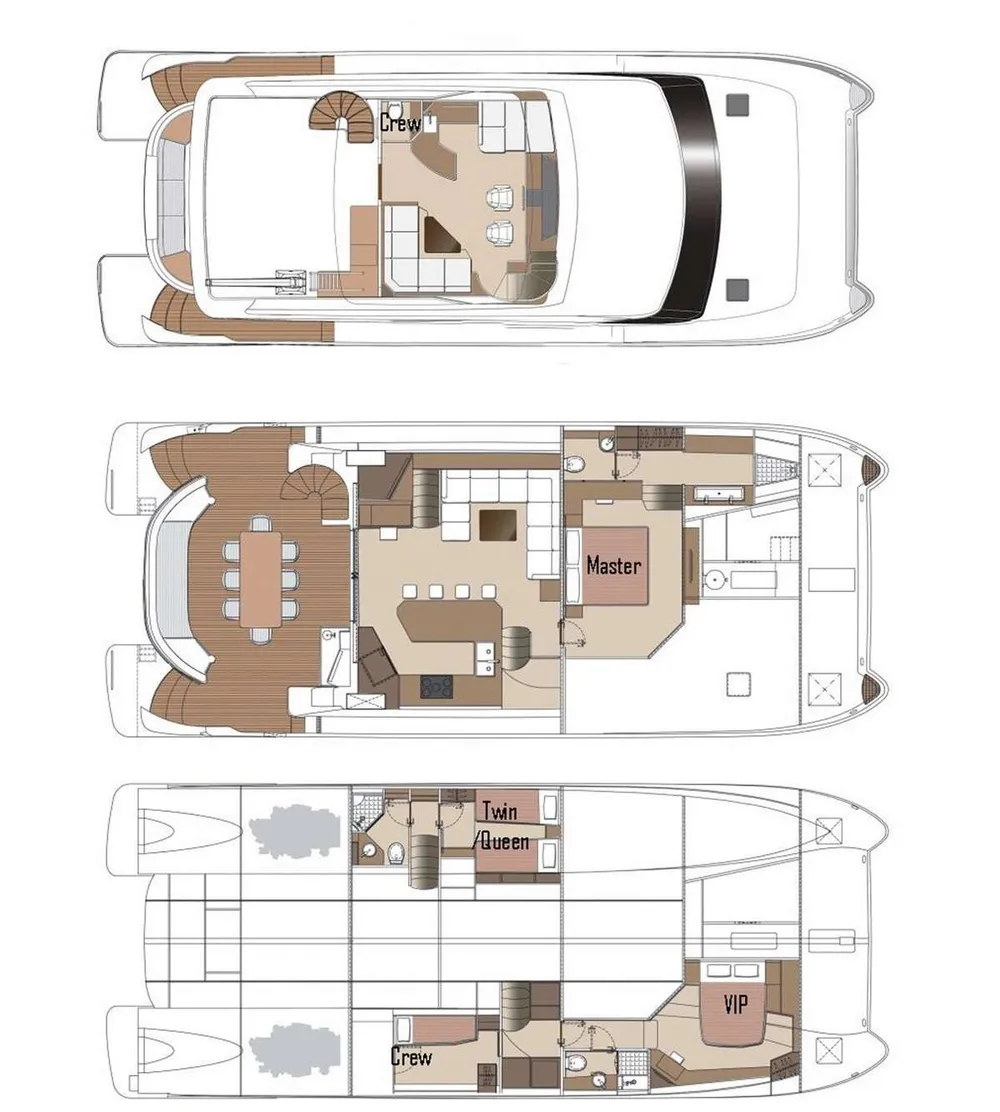 layout