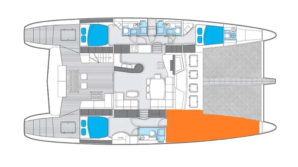 layout