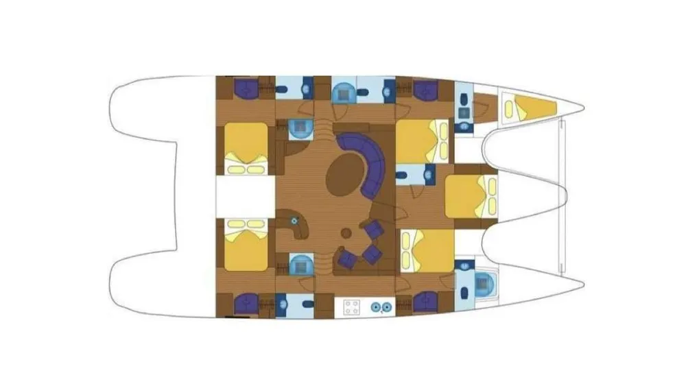 layout