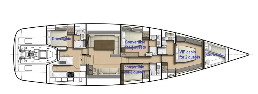 layout