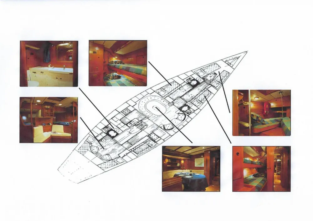 layout