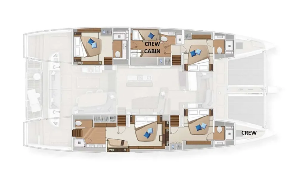 layout