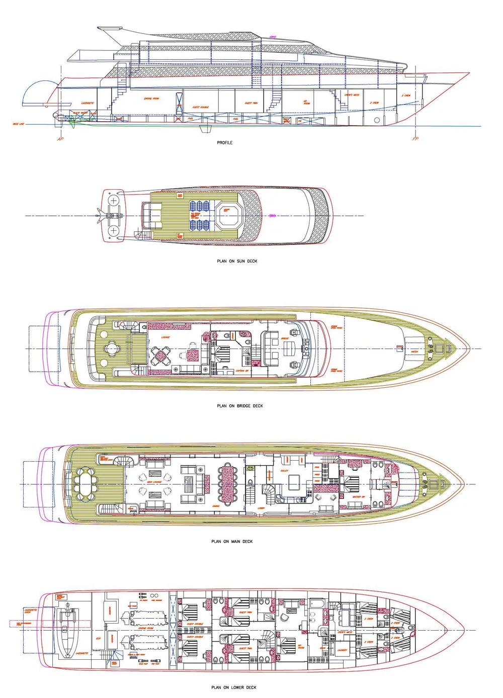 layout