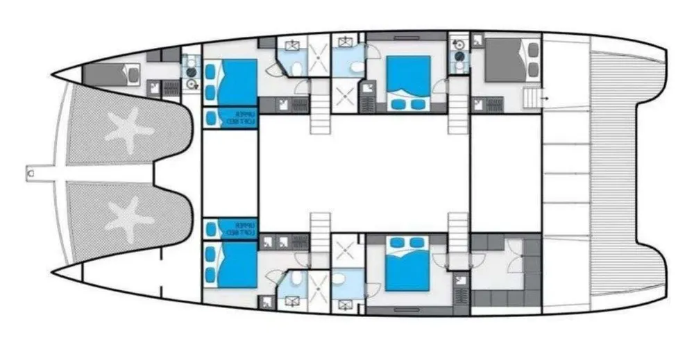layout