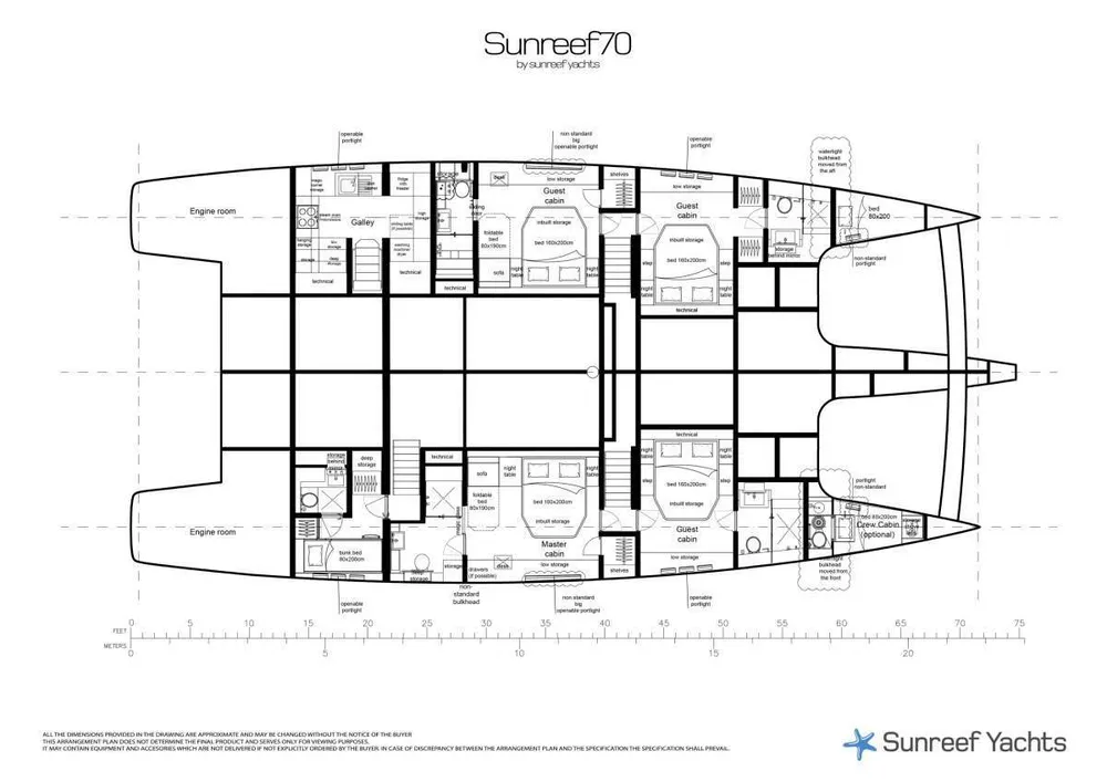 layout