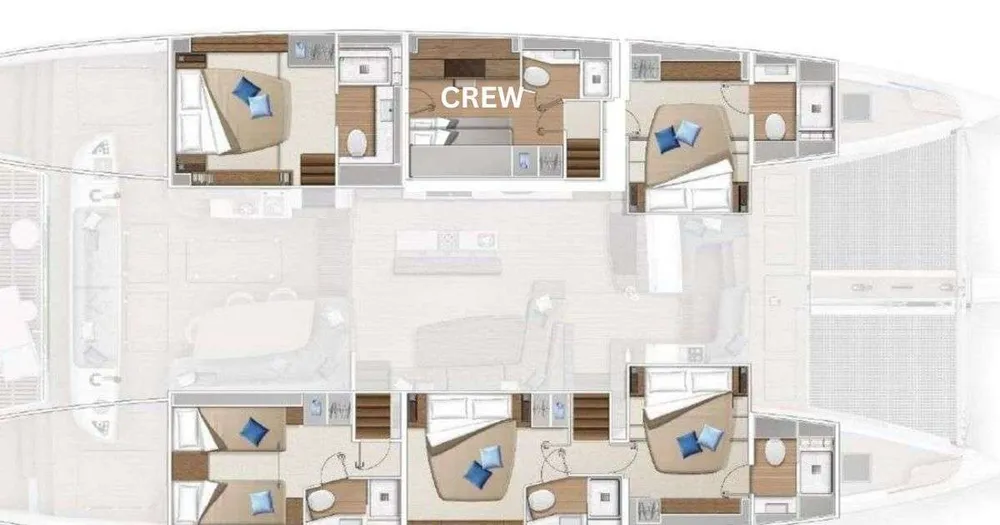 layout