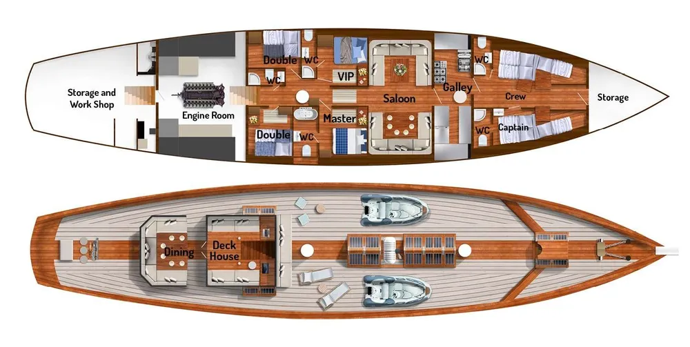 layout