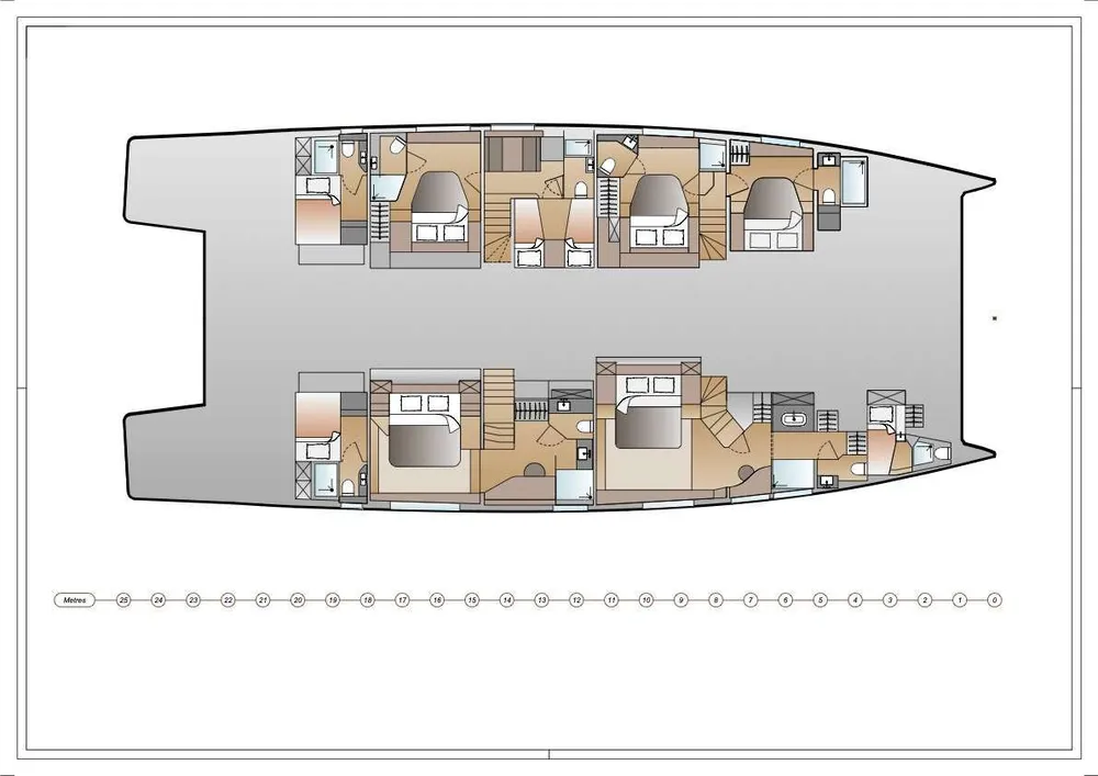 layout