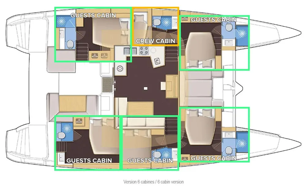 layout