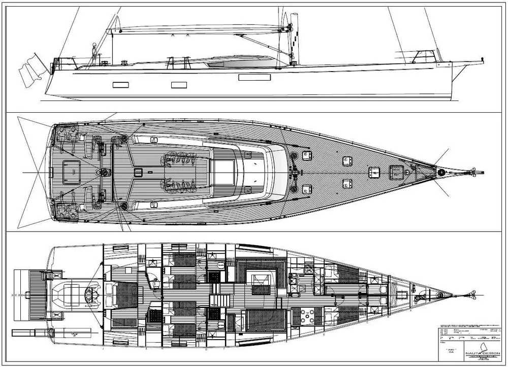 layout