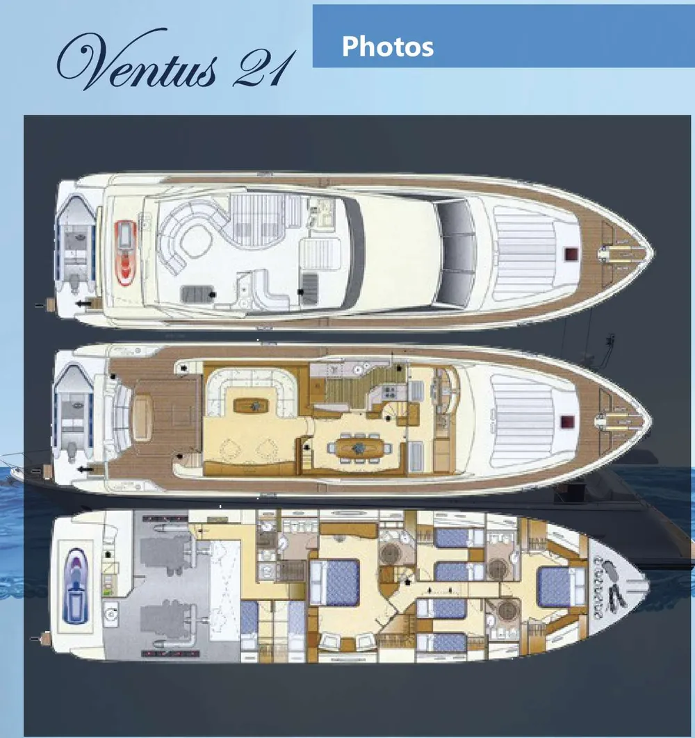 layout