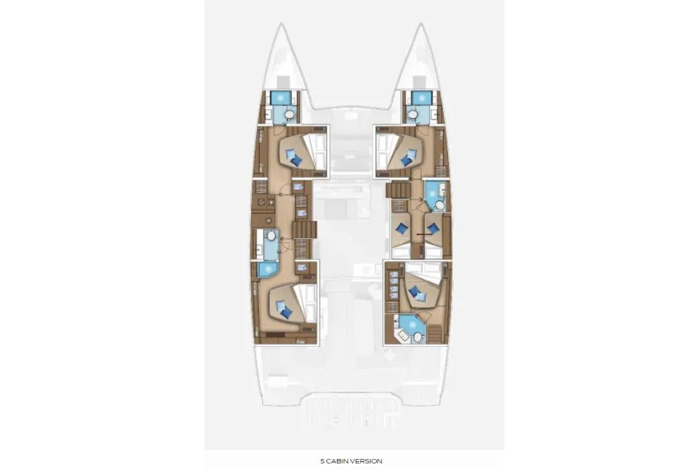 layout