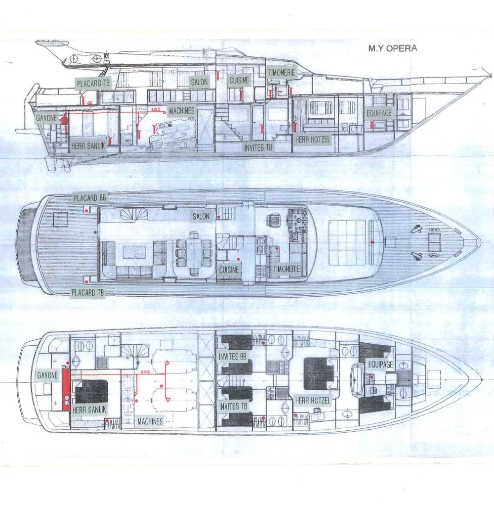 layout