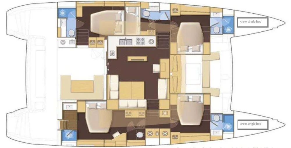 layout