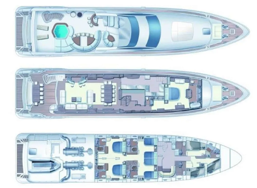 layout