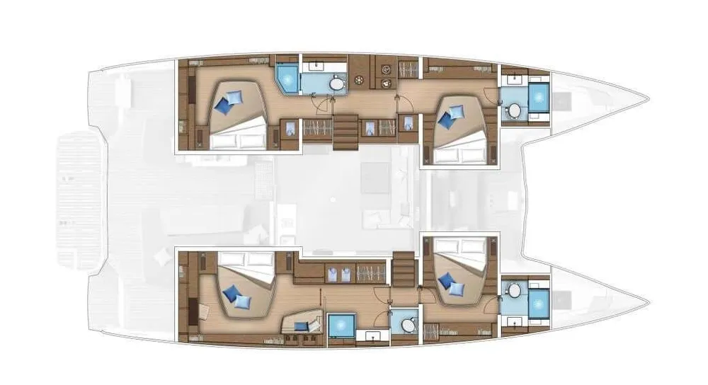layout