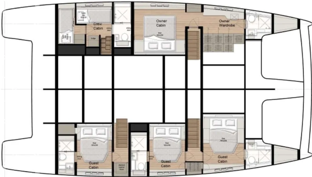 layout