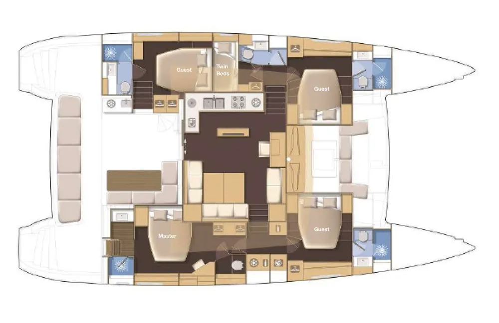 layout
