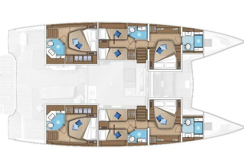 layout