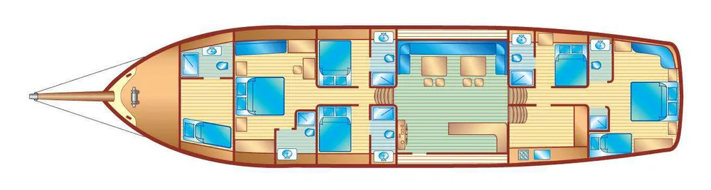 layout