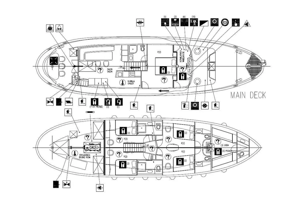 layout