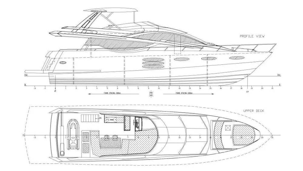 layout