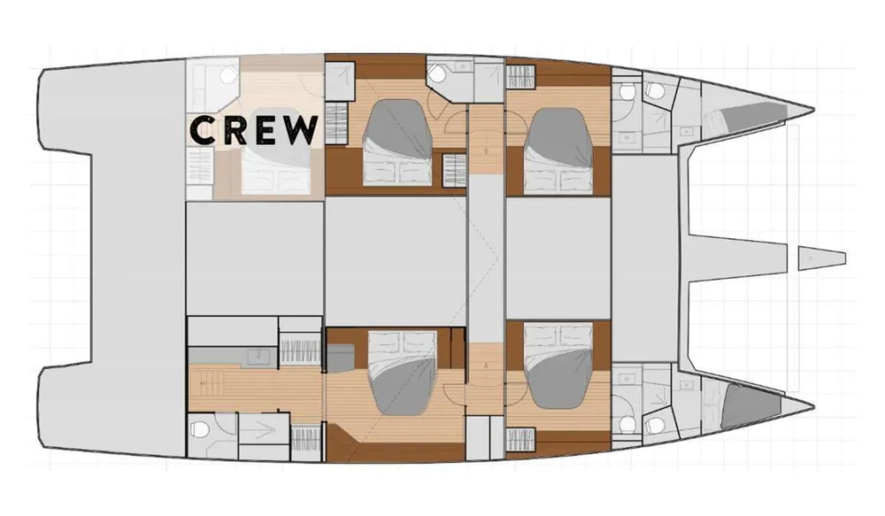 layout