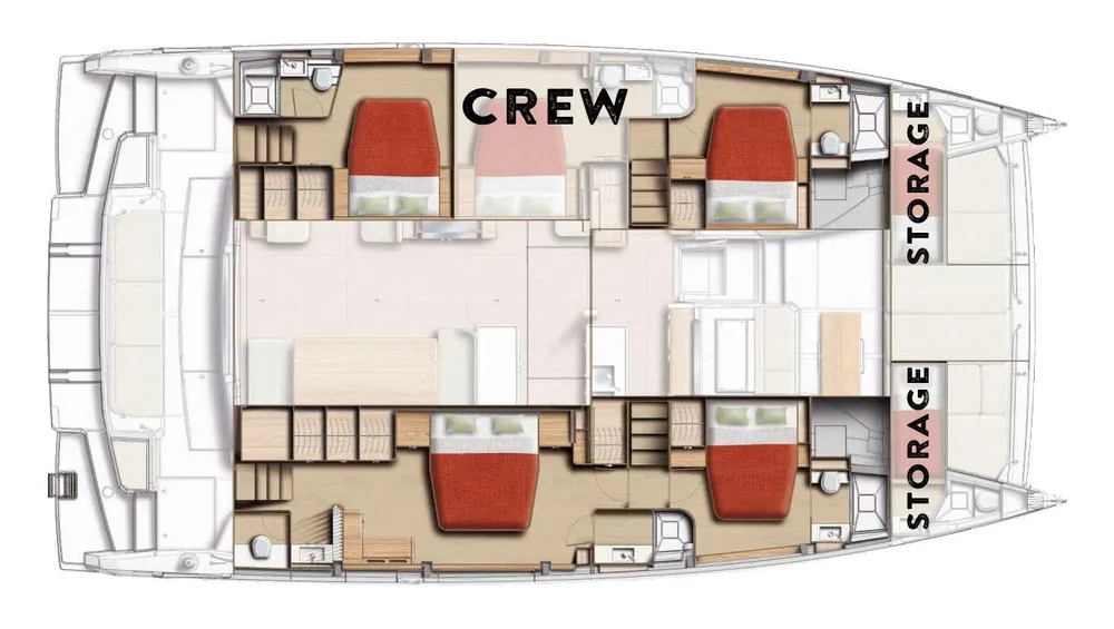 layout