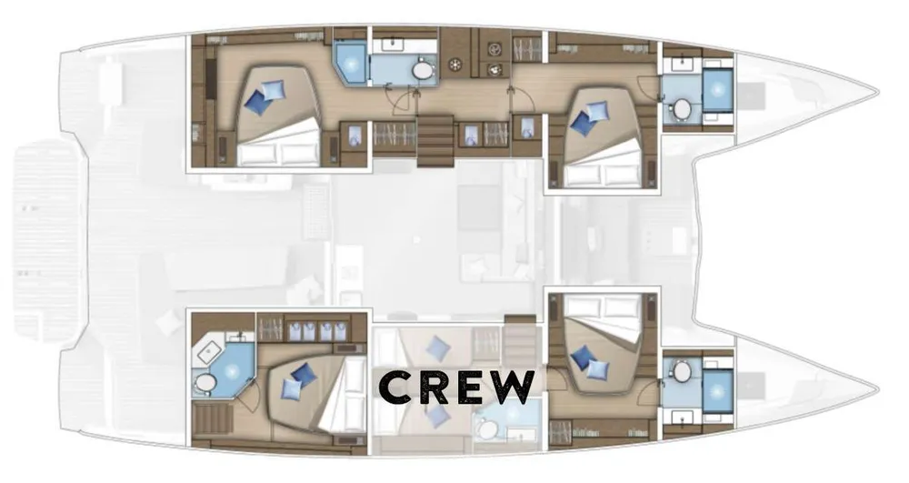 layout