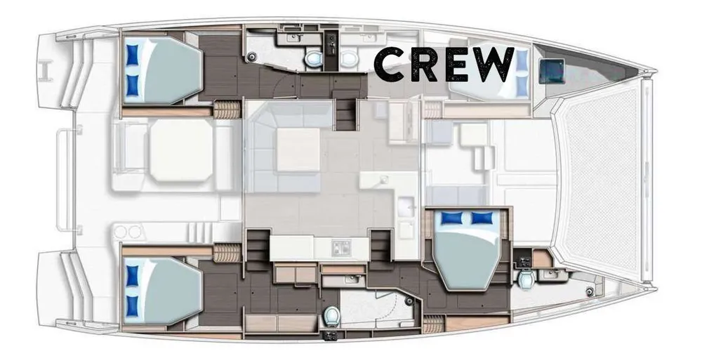 layout