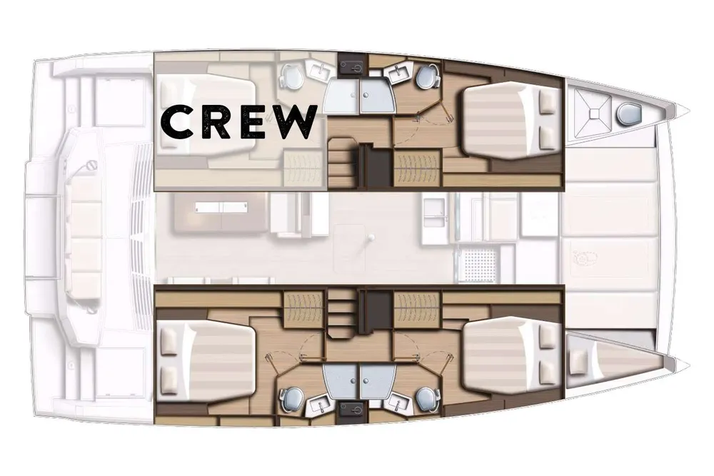 layout