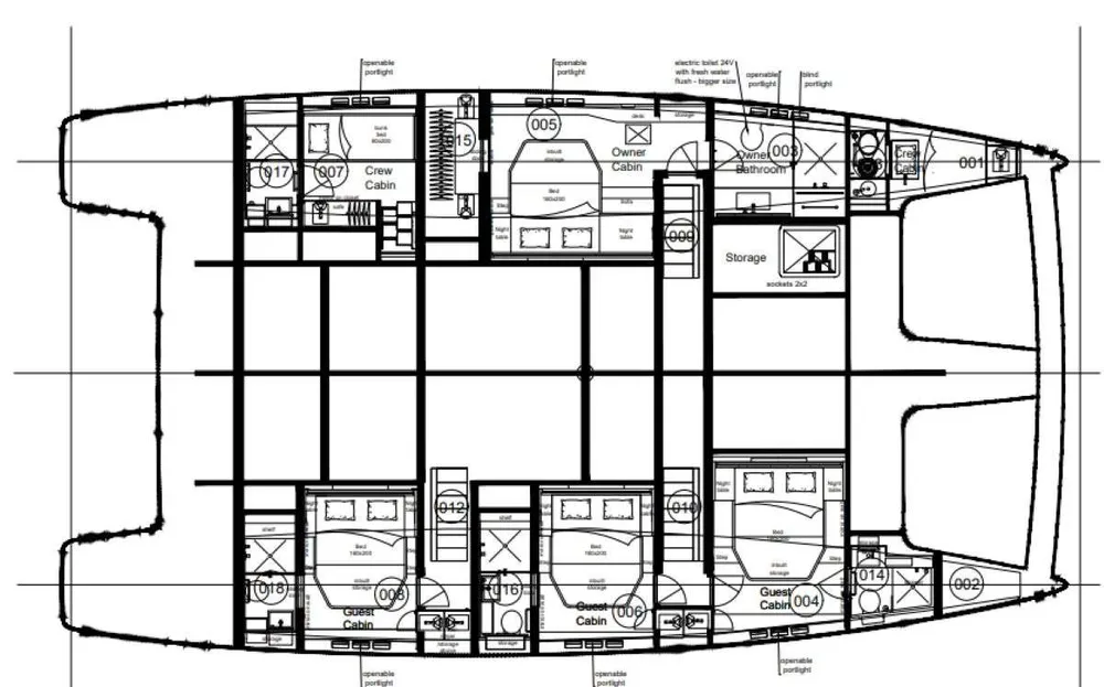 layout