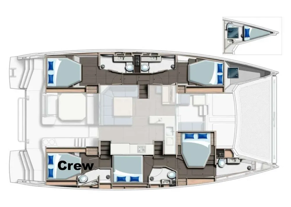 layout