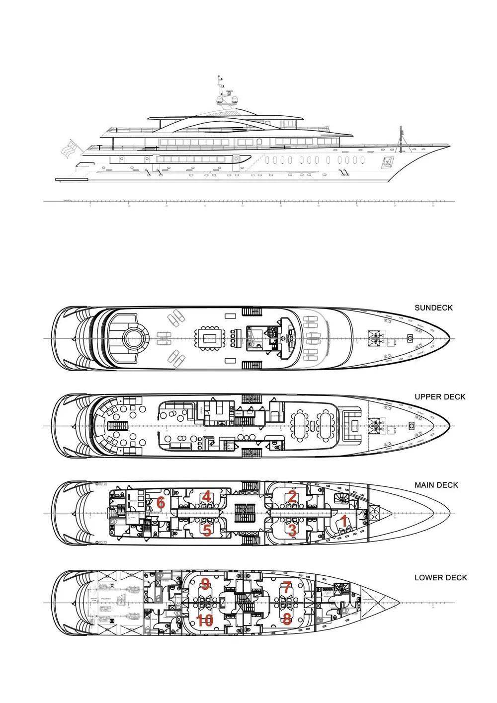 layout