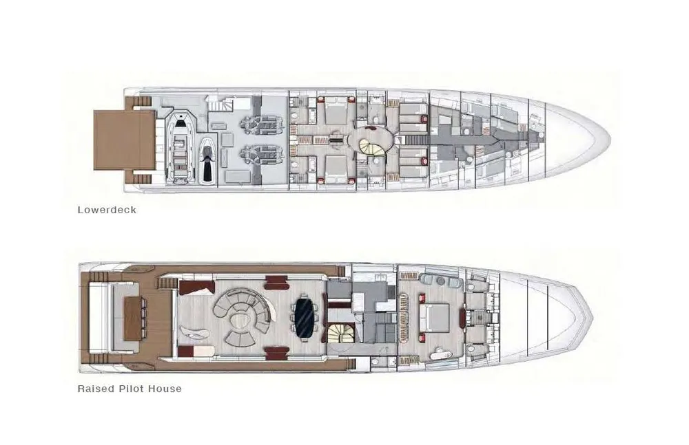 layout