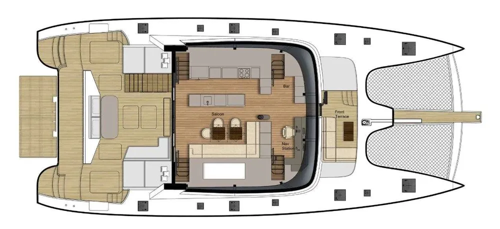 layout