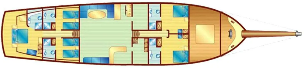 layout