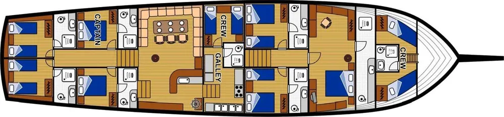layout