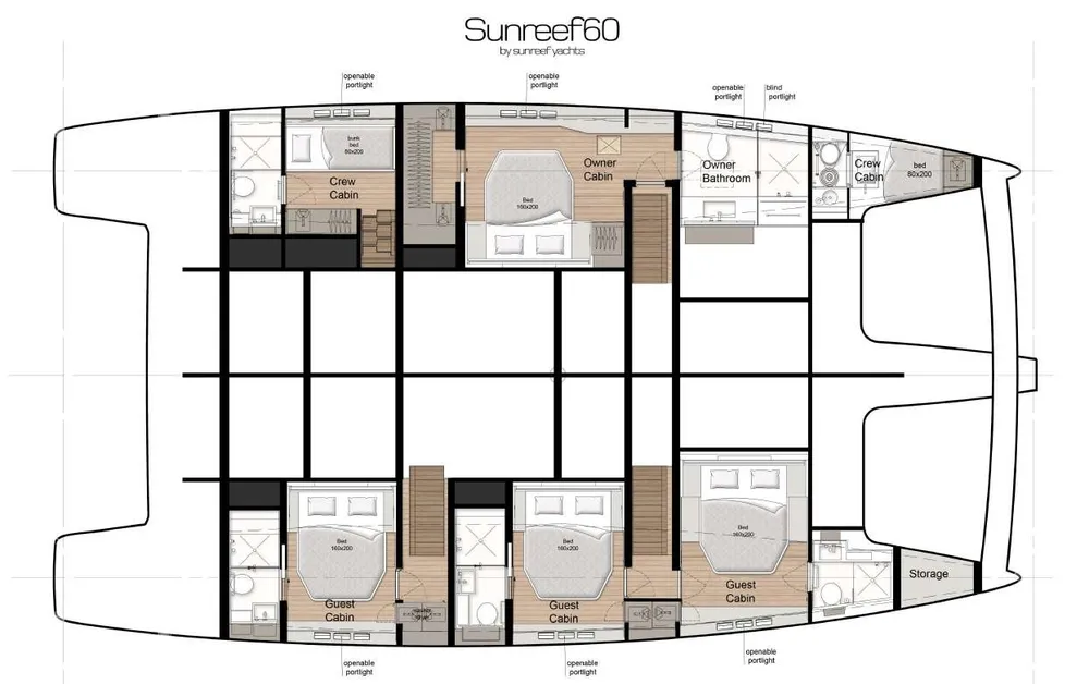 layout