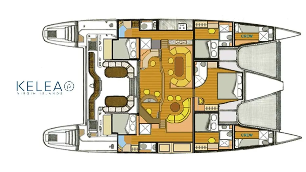 layout