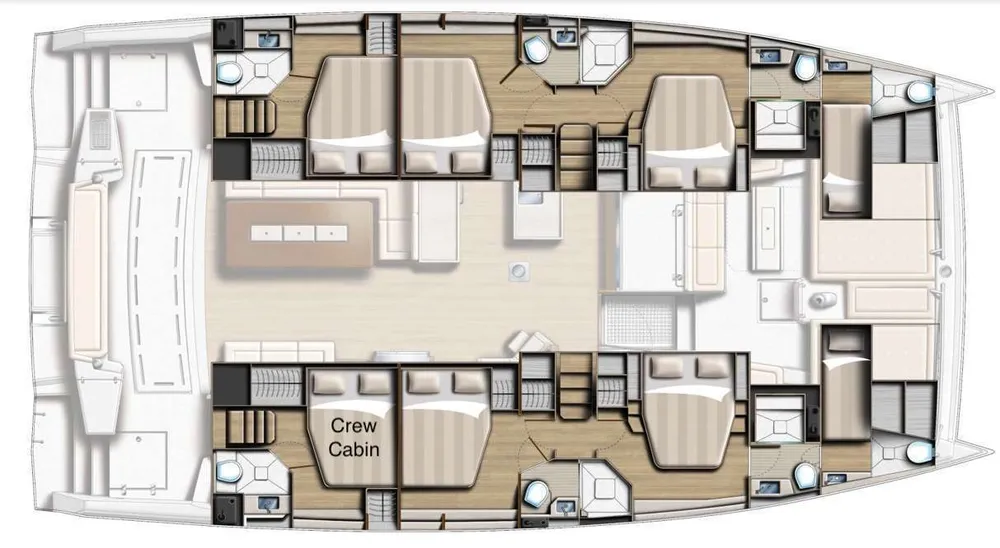layout