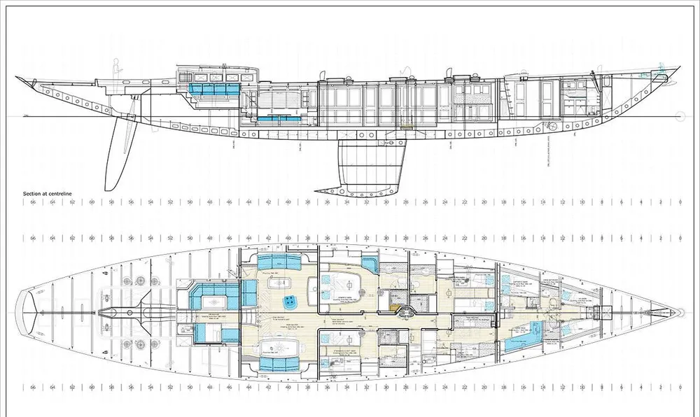 layout