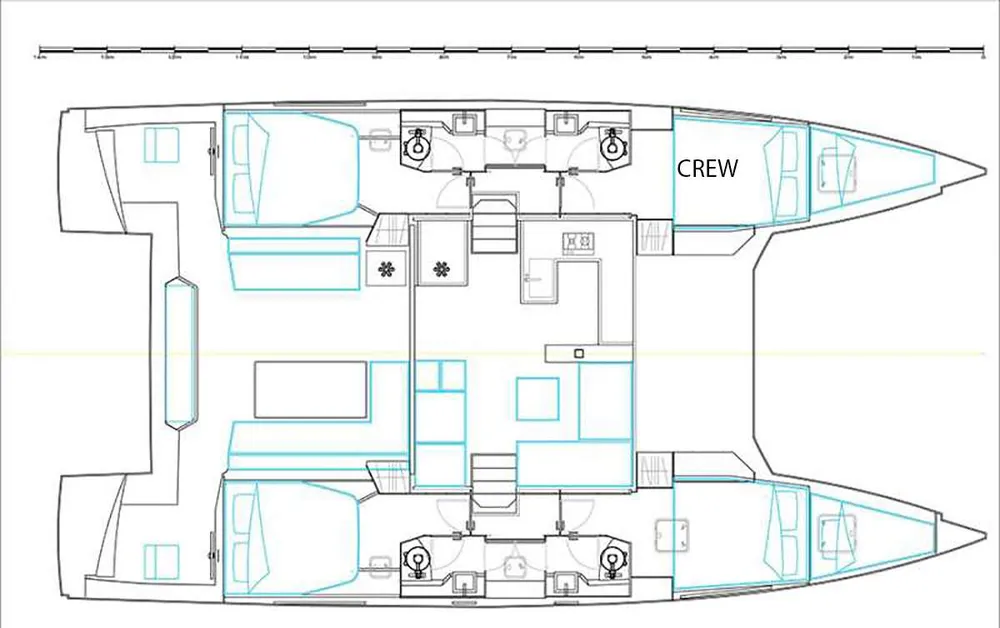 layout
