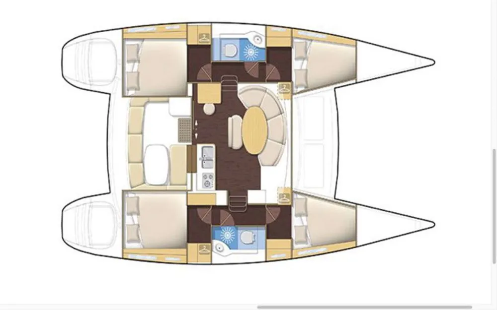 layout