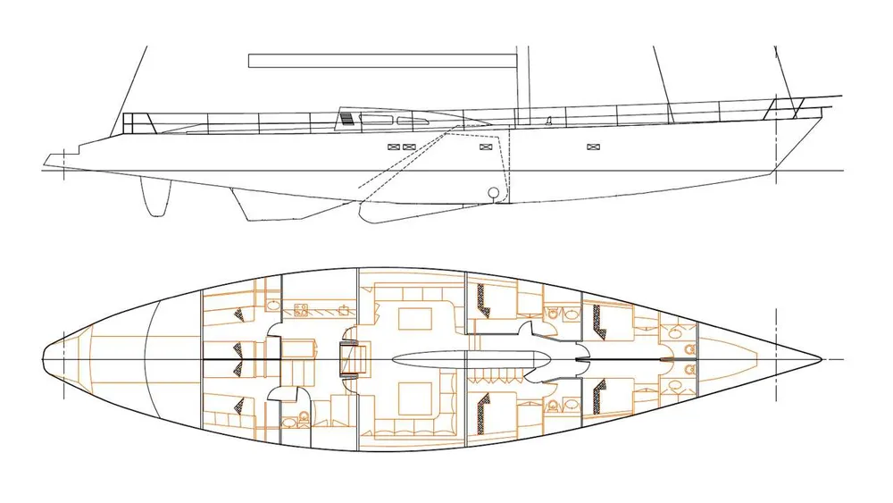 layout
