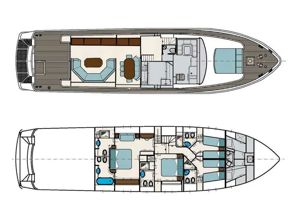 layout
