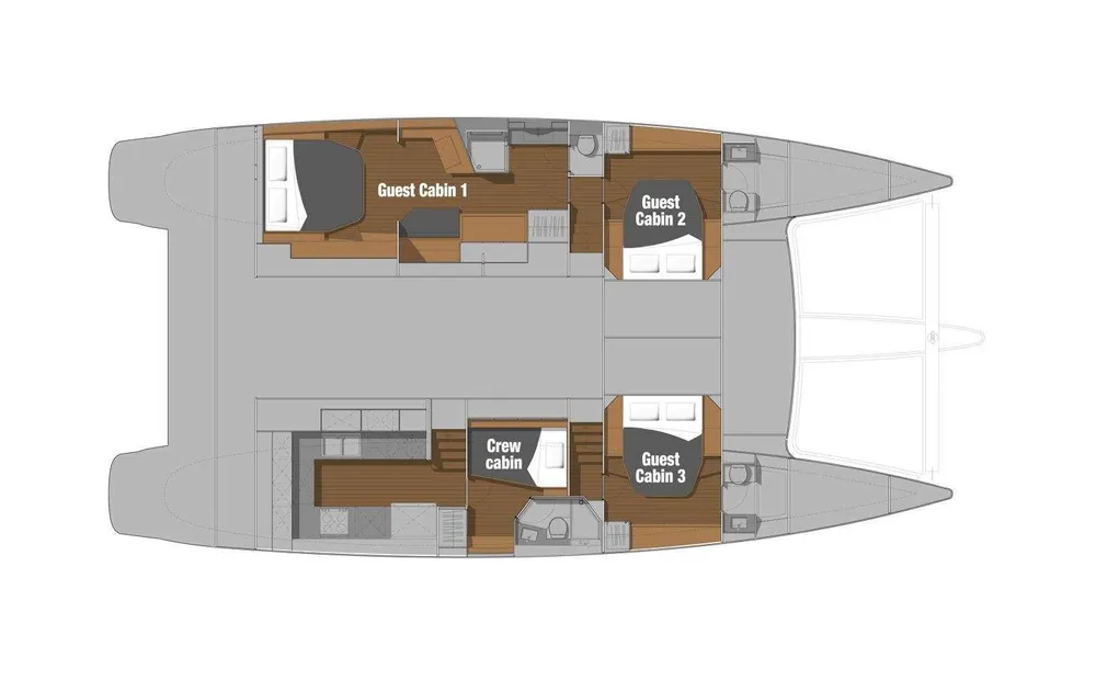 layout