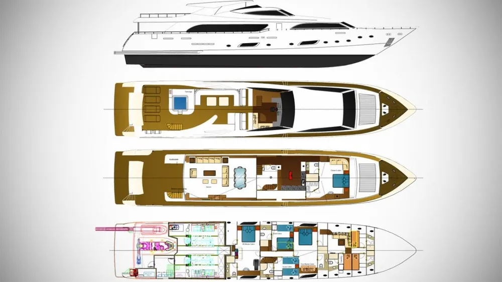 layout